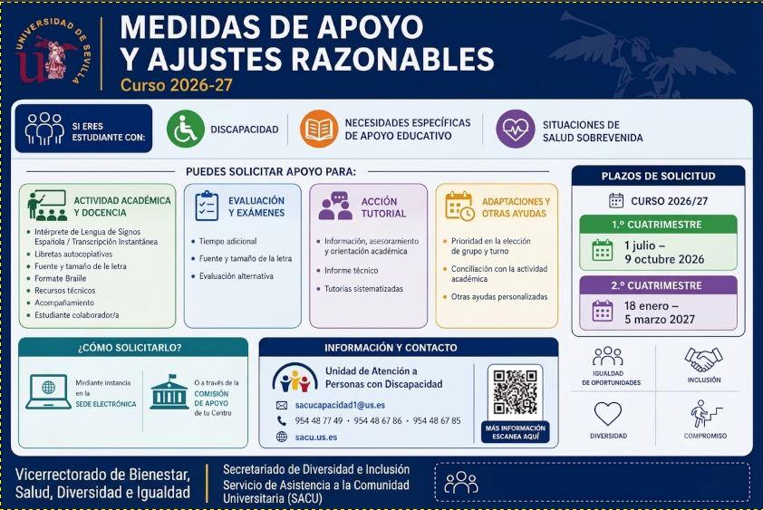 Programa de Atención a Personas Discapacitadas